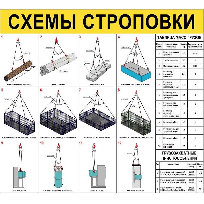 Захват для лестничного марша ЗЛМ